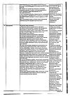 Сертификат Церебролизат раствор для в/м введ 1 мл амп 10 шт