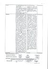 Сертификат Календула мазь для наружного применения 25 г 1 шт