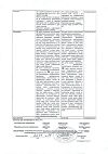 Сертификат Календула мазь для наружного применения 25 г 1 шт