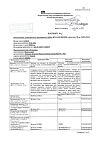 Сертификат Фуразолидон таблетки 50 мг 20 шт