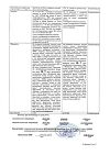 Сертификат Фуразолидон таблетки 50 мг 20 шт