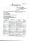 Сертификат Магния сульфат раствор для в/в введ 250 мг/мл 5 мл амп 10 шт