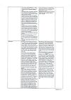 Сертификат Магния сульфат раствор для в/в введ 250 мг/мл 5 мл амп 10 шт