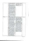 Сертификат Магния сульфат раствор для в/в введ 250 мг/мл 5 мл амп 10 шт