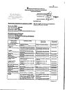Сертификат Магния сульфат раствор для в/в введ 250 мг/мл 5 мл амп 10 шт