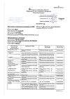 Сертификат Магния сульфат раствор для в/в введ 250 мг/мл 5 мл амп 10 шт