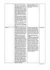 Сертификат Магния сульфат раствор для в/в введ 250 мг/мл 5 мл амп 10 шт