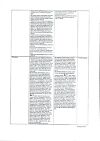 Сертификат Магния сульфат раствор для в/в введ 250 мг/мл 5 мл амп 10 шт