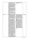 Сертификат Магния сульфат раствор для в/в введ 250 мг/мл 5 мл амп 10 шт