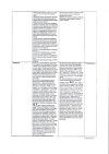 Сертификат Магния сульфат раствор для в/в введ 250 мг/мл 5 мл амп 10 шт