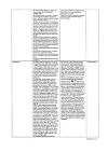 Сертификат Магния сульфат раствор для в/в введ 250 мг/мл 5 мл амп 10 шт