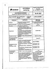Сертификат Клотримазол-Акрихин раствор для наружного применения 1 % 15 мл фл 1 шт