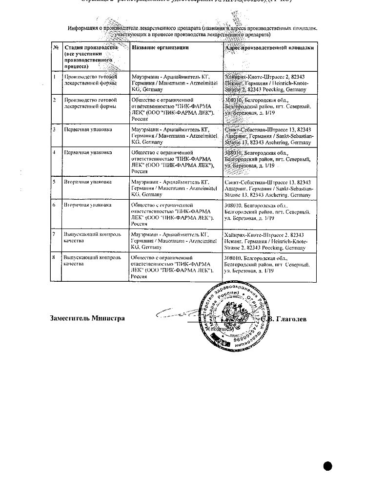 Магнерот таблетки 500 мг 20 шт - купить, цена и отзывы, Магнерот таблетки  500 мг 20 шт инструкция по применению, дешевые аналоги, описание, заказать  в Москве с доставкой на дом