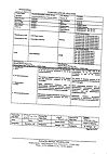 Сертификат Нимулид таблетки 100 мг 30 шт