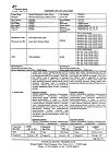 Сертификат Нимулид таблетки 100 мг 30 шт