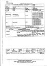 Сертификат Нимулид таблетки 100 мг 30 шт