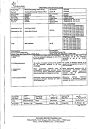 Сертификат Нимулид таблетки 100 мг 30 шт