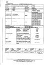 Сертификат Нимулид таблетки 100 мг 30 шт