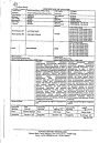 Сертификат Нимулид таблетки 100 мг 30 шт