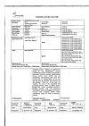 Сертификат Нимулид таблетки 100 мг 30 шт