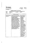 Сертификат Омепразол-Акрихин капсулы кишечнорастворимые 20 мг 30 шт