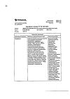Сертификат Омепразол-Акрихин капсулы кишечнорастворимые 20 мг 30 шт