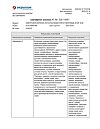 Сертификат Омепразол-Акрихин капсулы кишечнорастворимые 20 мг 30 шт