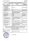 Сертификат Доктор Тайсс Сироп от кашля с подорожником 100 мл 1 шт