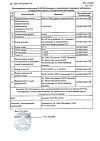 Сертификат Доктор Тайсс Сироп от кашля с подорожником 100 мл 1 шт