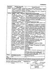 Сертификат Мексидол таблетки покрыт.плен.об. 125 мг 30 шт