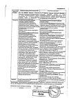 Сертификат Мексидол таблетки покрыт.плен.об. 125 мг 50 шт