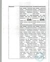 Сертификат Упсарин Упса таблетки шипучие 500 мг 16 шт