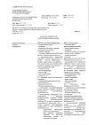 Сертификат Флуимуцил таблетки шипучие 600 мг 10 шт