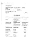 Сертификат Флуимуцил таблетки шипучие 600 мг 20 шт