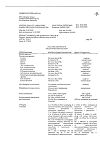 Сертификат Флуимуцил таблетки шипучие 600 мг 20 шт