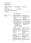 Сертификат Флуимуцил таблетки шипучие 600 мг 20 шт
