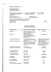 Сертификат Флуимуцил таблетки шипучие 600 мг 20 шт