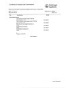 Сертификат Беродуал Н аэрозоль для ингаляций дозированный 20 мкг+50 мкг/доза 200 доз 10 мл 1 шт