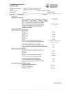 Сертификат Беродуал Н аэрозоль для ингаляций дозированный 20 мкг+50 мкг/доза 200 доз 10 мл 1 шт