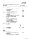 Сертификат Беродуал Н аэрозоль для ингаляций дозированный 20 мкг+50 мкг/доза 200 доз 10 мл 1 шт