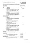 Сертификат Беродуал Н аэрозоль для ингаляций дозированный 20 мкг+50 мкг/доза 200 доз 10 мл 1 шт
