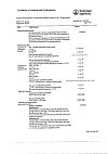 Сертификат Беродуал Н аэрозоль для ингаляций дозированный 20 мкг+50 мкг/доза 200 доз 10 мл 1 шт