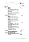 Сертификат Беродуал Н аэрозоль для ингаляций дозированный 20 мкг+50 мкг/доза 200 доз 10 мл 1 шт
