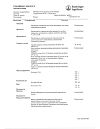 Сертификат Беродуал Н аэрозоль для ингаляций дозированный 20 мкг+50 мкг/доза 200 доз 10 мл 1 шт