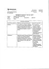 Сертификат Глидиаб таблетки 80 мг 60 шт