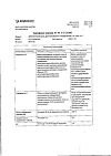 Сертификат Микозорал мазь для наружного применения 2 % 15 г 1 шт