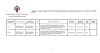 Сертификат Простамол Уно капсулы 320 мг 60 шт