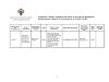Сертификат Дипроспан суспензия для инъекций 2 мг+5 мг/мл 1 мл 1 шт