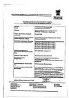 Сертификат Антигриппин таблетки шипучие 500 мг+10 мг+200 мг 30 шт