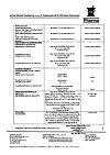 Сертификат Антигриппин таблетки шипучие для детей 250 мг+3 мг+50 мг 30 шт